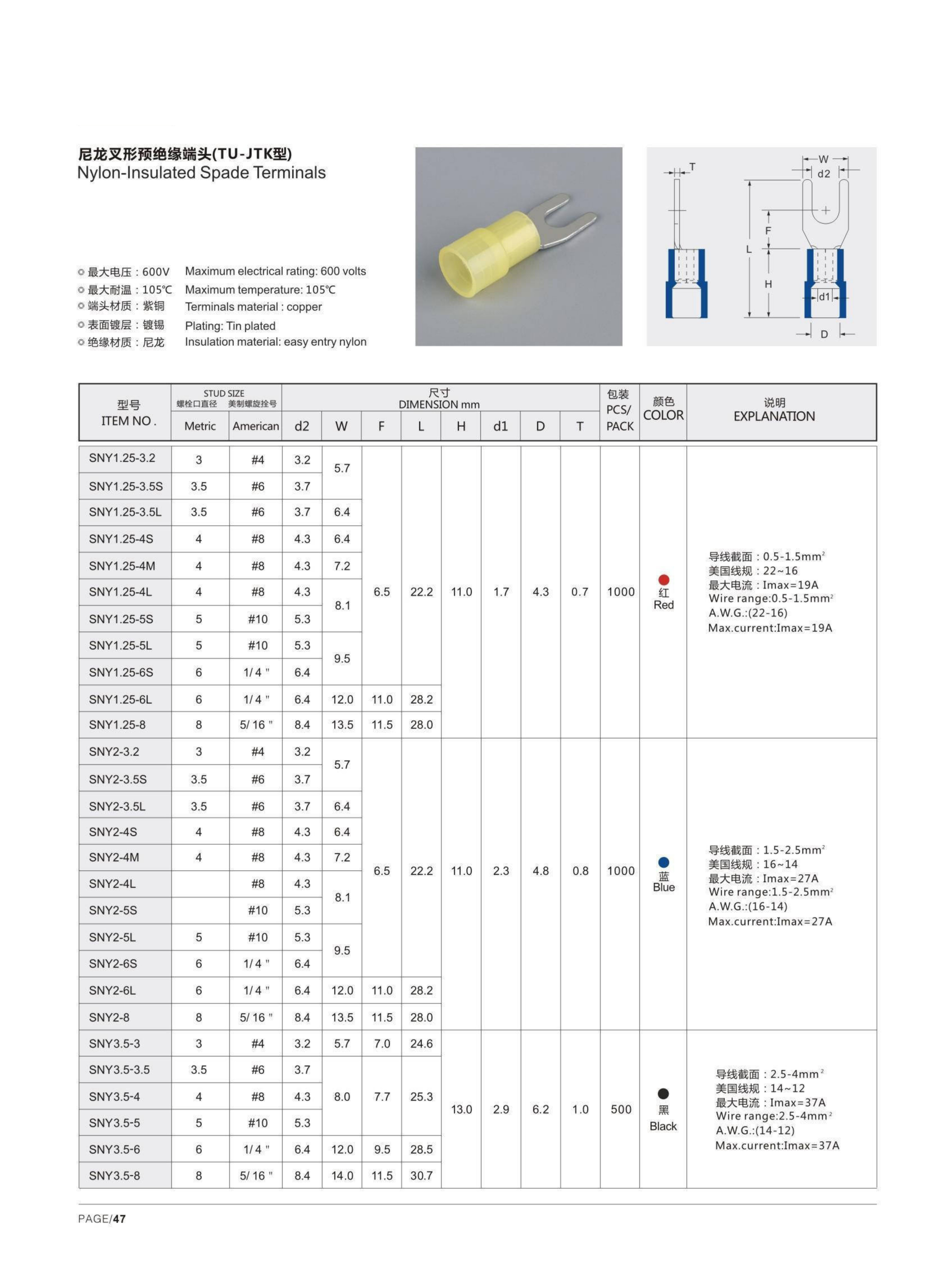 SNY Nylon-insulated Spade Terminals detail 1